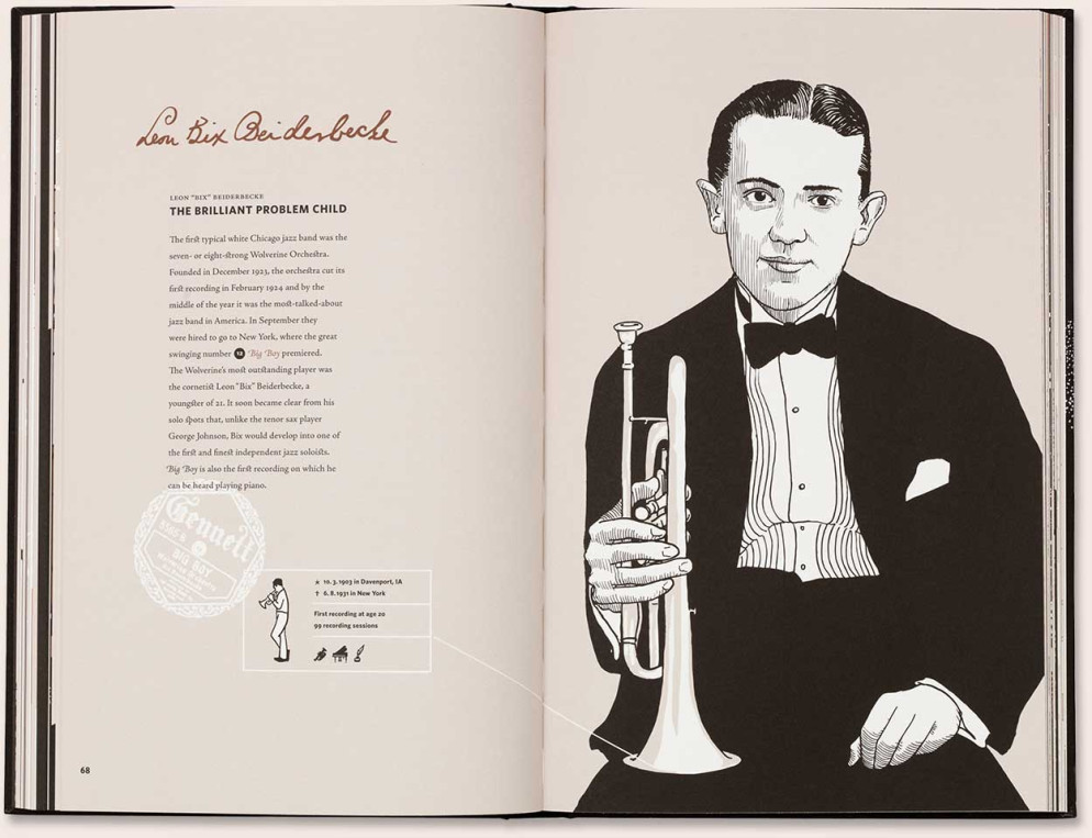 Jazzbuch